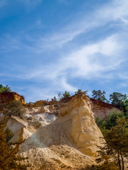 Colorado provençal de Rustrel, Carrières d'Ocre