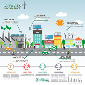 green city infographics
