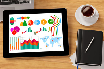 Tablet Computer mit Statistiken und Diagrammen