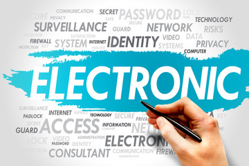 ELECTRONIC word cloud, business concept