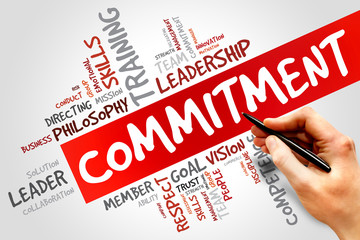 Commitment word cloud, business concept