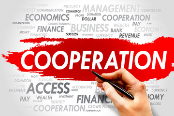 COOPERATION word cloud, business concept