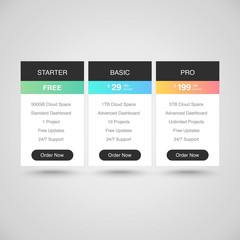 Vector Pricing Tables for Web