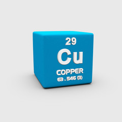 Copper element