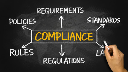 compliance flowchart hand drawing on blackboard