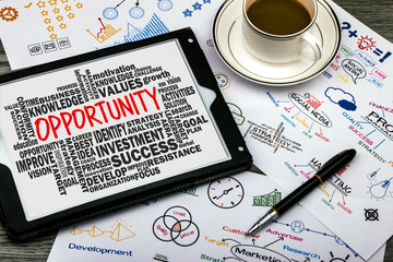 opportunity concept with related word cloud