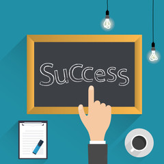 top view of blackboard