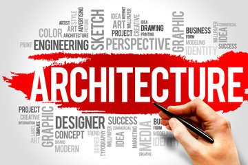 Architecture word cloud concept