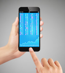 touch screen smartphone