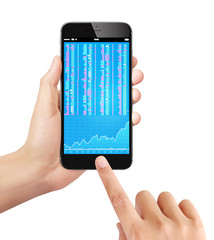 touch screen smartphone