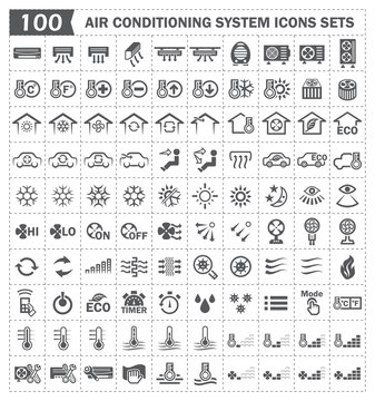Air Conditioner System Icon. Including With Air Compressor Unit With Many Function Control Of HVAC Systems To Removing Heat And Moisture From Interior Both Home And Car. Vector Icon Set Design.