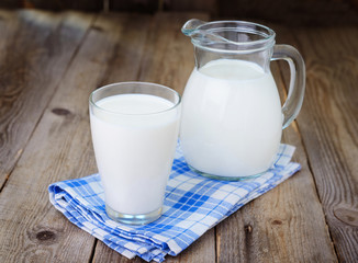 Glass and jar  of milk