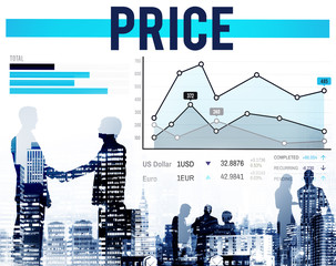 Price Amount Cost Commerce Sale Retail Concept