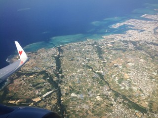 Breathtaking View from the Sky