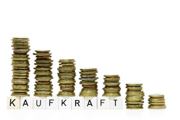 Kaufkraftverlust