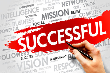 SUCCESSFUL word cloud, business concept