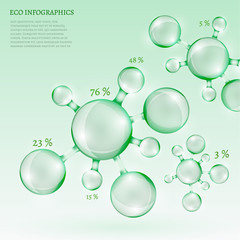 Infographics green molecule