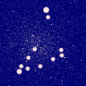 Constellation of Capricorn