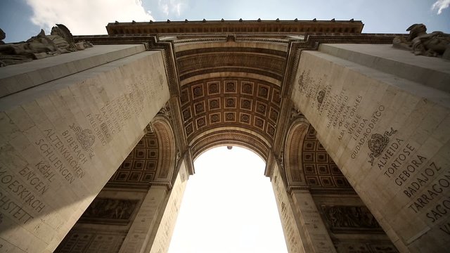 Triumphal Arch in Paris in France 