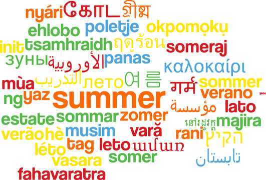 Summer multilanguage wordcloud background concept