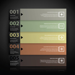 5 numbered banners with text and simple icons