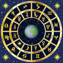 Zodiac Signs, Zodiac constellations and planets rulers.