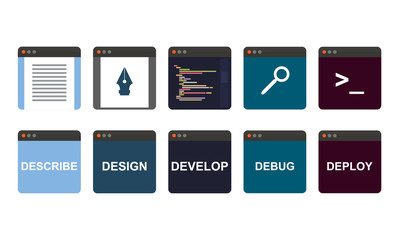 web development process, descripe, design, develop, debug