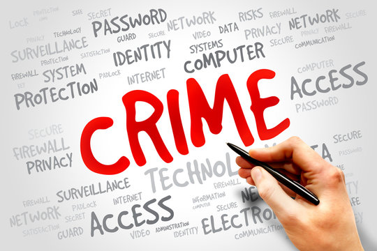 CRIME word cloud, security concept