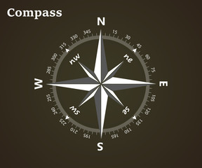 Compass symbol on a black background vector