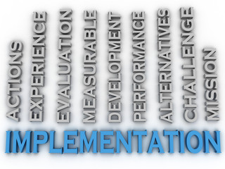 3d image Implementation  issues concept word cloud background