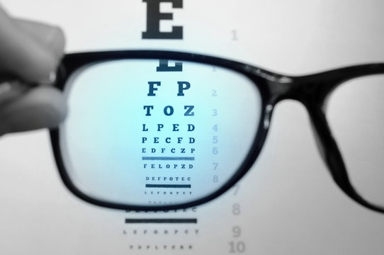 Eyeglasses on eye chart, a pair of glasses on eye chart.