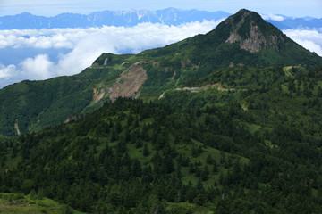 Fototapeta premium 志賀高原 横手山からの展望