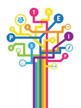 Colourful vector letters and icons “PARTNERSHIP” tree