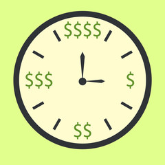 Time is money concept