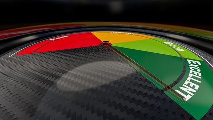 Skill level indicator