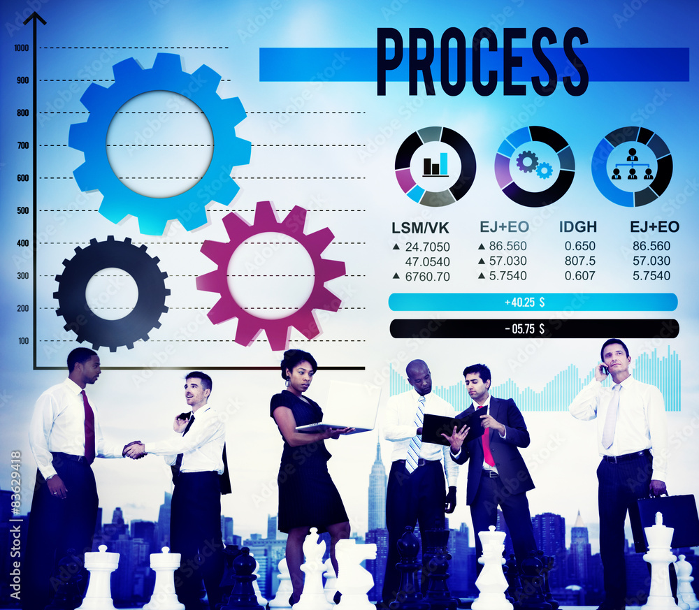 Aufkleber process method operation procedure steps system concept