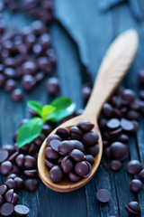 chocolate