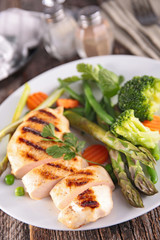 grilled chicken breast