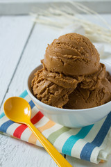 chocolate ice cream