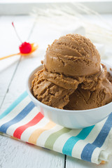 chocolate ice cream