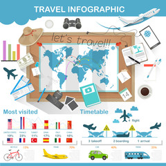 Travel infographic preparation for the trip vector illustration