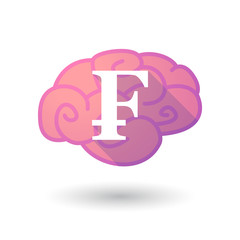 Brain icon with a swiss franc sign