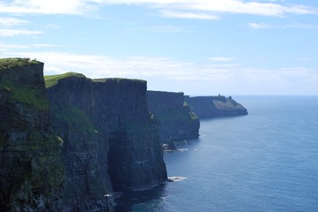 Cliffs of Moher