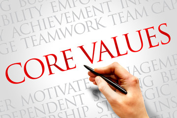 Core values word cloud, business concept