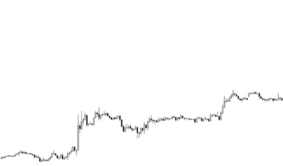 finance, forex and stocks, trading background