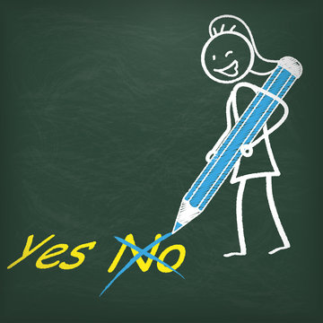 Blackboard Stickwoman Pen Yes No
