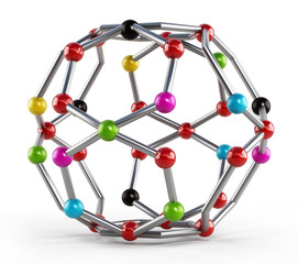 Molecule model