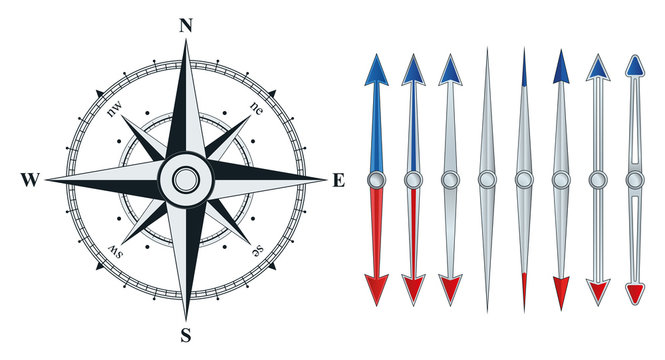 compass with similar arrows isolated