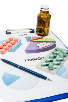 Profit and prediction for pills companies
