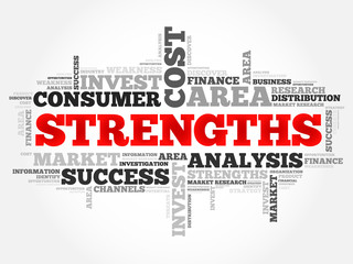STRENGTHS word cloud, business concept